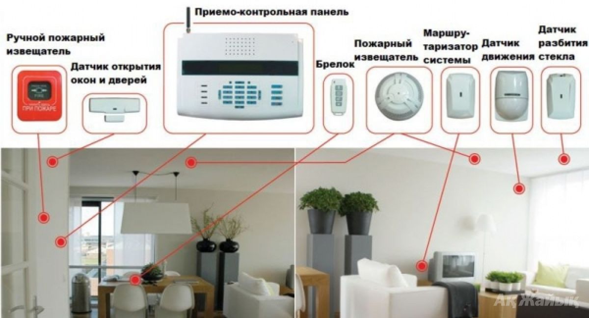 Монтаж противопожарной сигнализации своими руками Монтаж противопожарной сигнализации своими руками