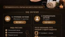 Массажные курсы, после прохождения курсов...