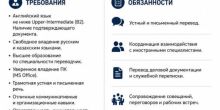 Компания ТОО Вестерн Груп в...